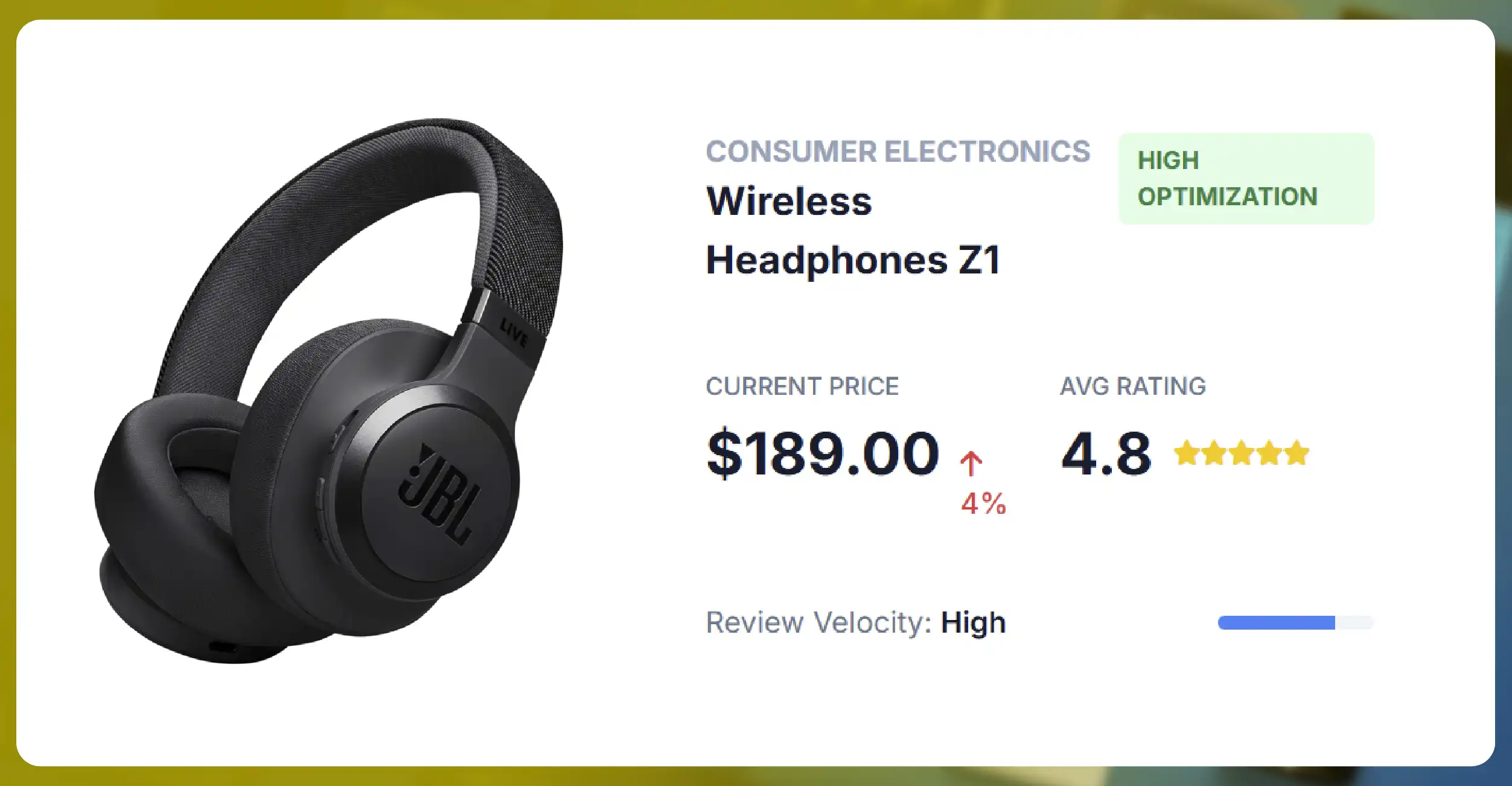 Importance of Ratings and Reviews Intelligence